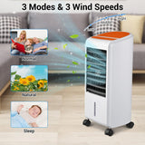 Air Cooler Fan (Máy Quạt Lạnh)